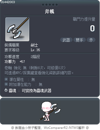 斧戟 Tooltip