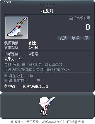 The Nine Dragons Tooltip