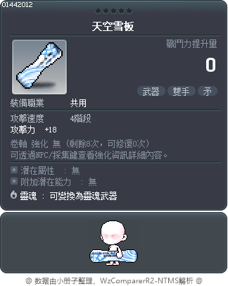 天空雪板 Tooltip