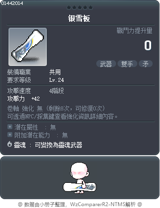 銀雪板 Tooltip
