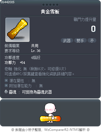 黃金雪板 Tooltip