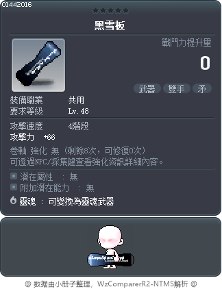黑雪板 Tooltip