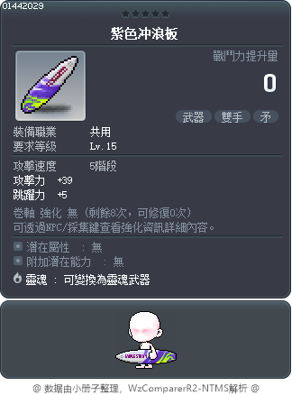 紫色衝浪板 Tooltip