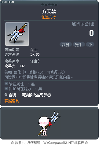 方天戟 Tooltip