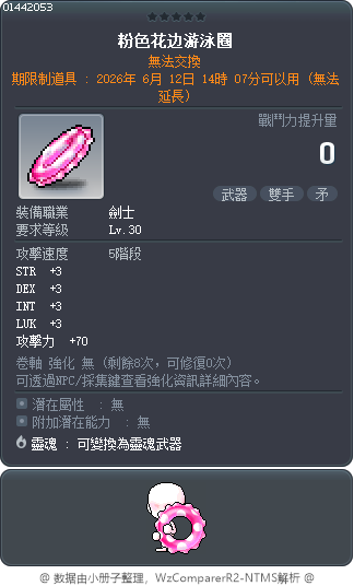 粉紅色花紋游泳圈 Tooltip