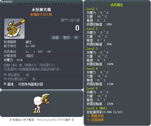 永恒神光戟 Tooltip
