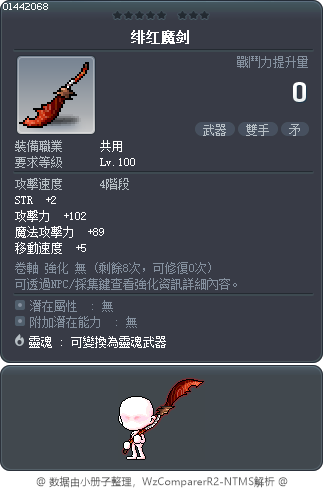 绯红魔剑 Tooltip