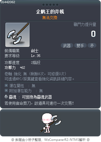 企鹅王的斧戟 Tooltip