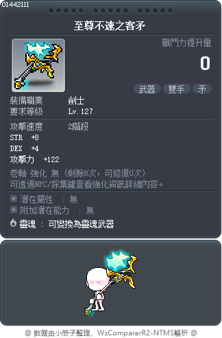 至尊不速之客矛 Tooltip