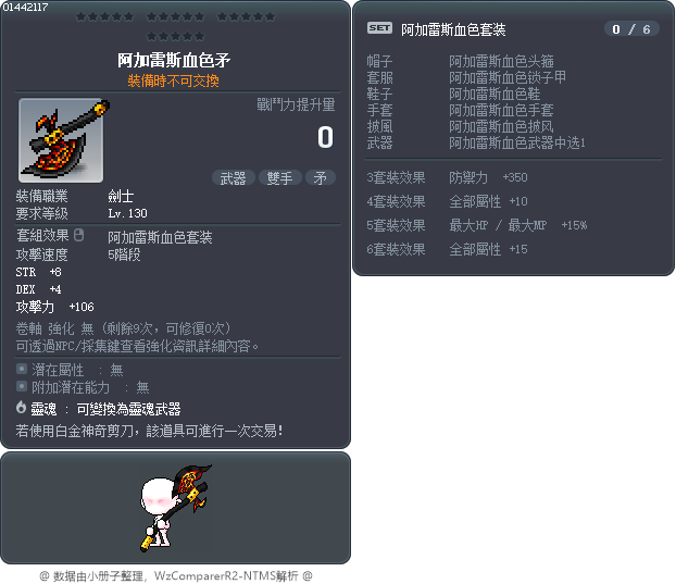 阿加雷斯血色矛 Tooltip