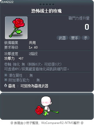 恐怖战士的玫瑰 Tooltip