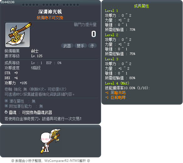 深渊神光戟 Tooltip