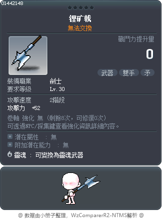 锂矿戟 Tooltip