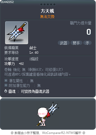 方天戟 Tooltip