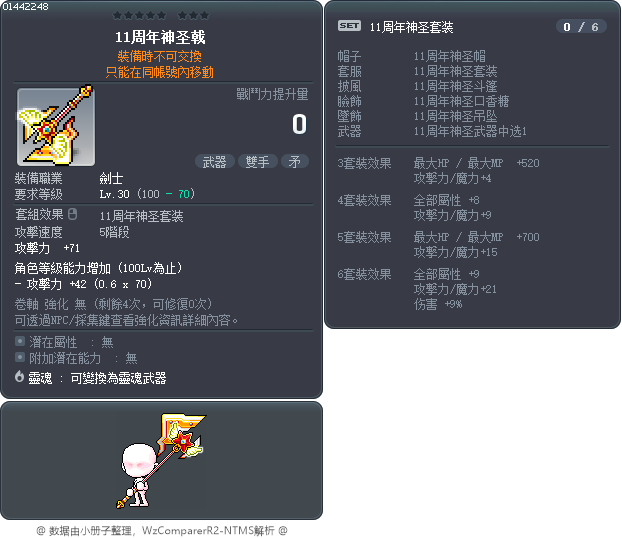 11周年神圣戟 Tooltip