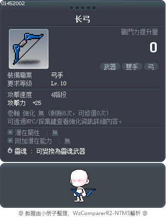 长弓 Tooltip