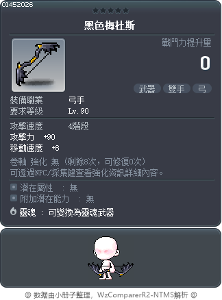 Black Metus Tooltip
