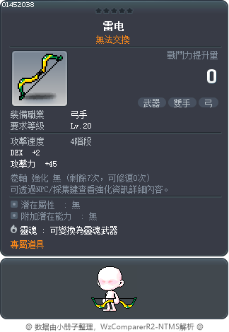 雷电 Tooltip