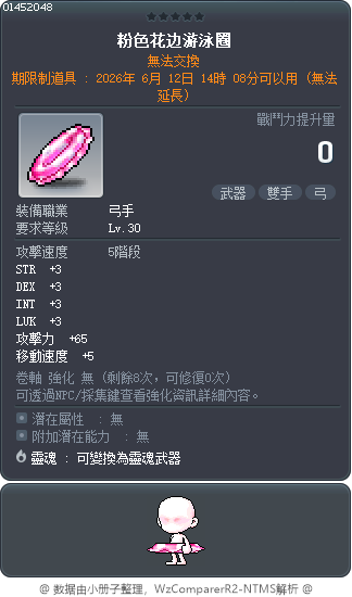 粉紅色花紋游泳圈 Tooltip