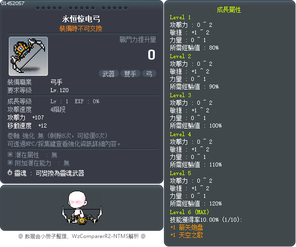 永恒惊电弓 Tooltip