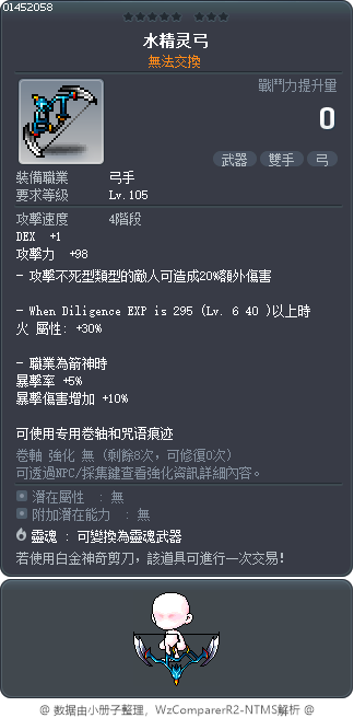 水精灵弓 Tooltip