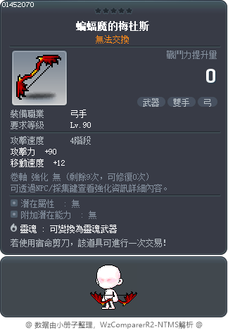 蝙蝠魔的梅杜斯 Tooltip