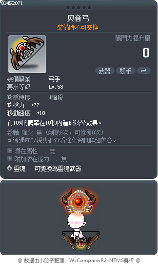 贝音弓 Tooltip
