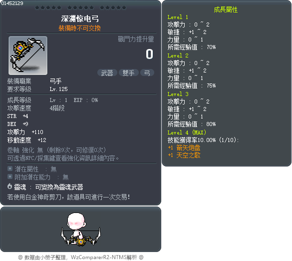深渊惊电弓 Tooltip