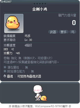 金刚小鸡 Tooltip