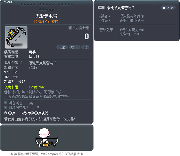 Loveless Engaw Tooltip