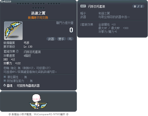 迅速之翼 Tooltip