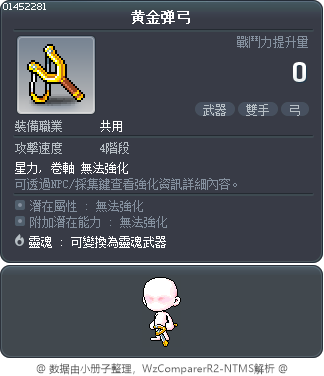 黄金弹弓 Tooltip