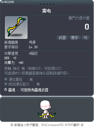 雷电 Tooltip