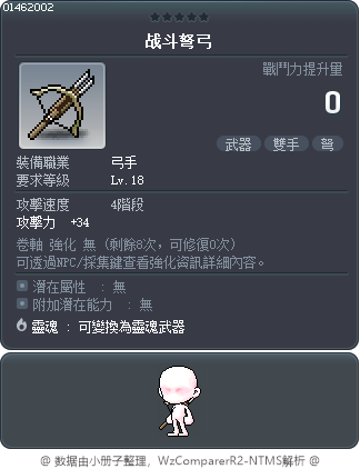 Battle Crossbow Tooltip