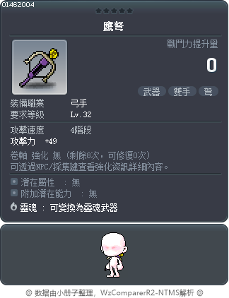 鹰弩 Tooltip