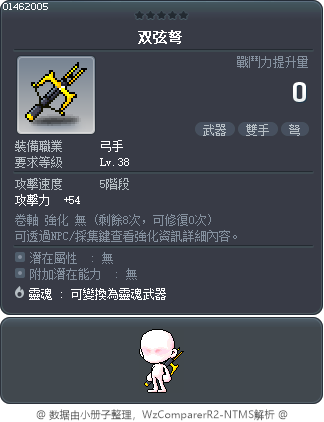 双弦弩 Tooltip