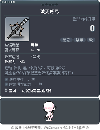 破天弩弓 Tooltip