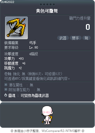 Yellow Crow Tooltip