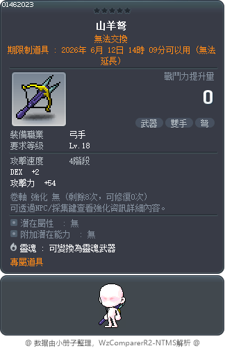 山羊弩 Tooltip