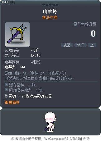 山羊弩 Tooltip