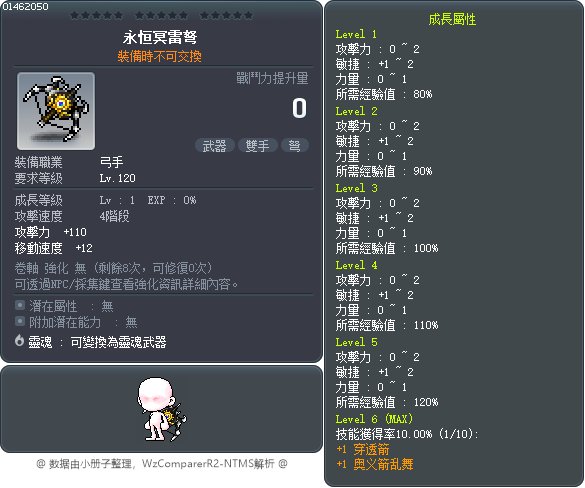 永恒冥雷弩 Tooltip