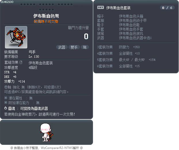 伊布斯血色弩 Tooltip