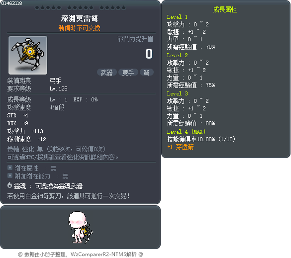 深渊冥雷弩 Tooltip