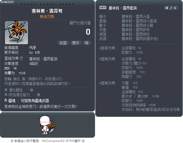 塞林班·雷昂弩 Tooltip