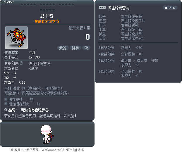 君主弩 Tooltip