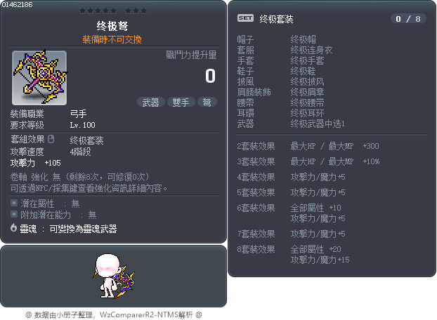 终极弩 Tooltip