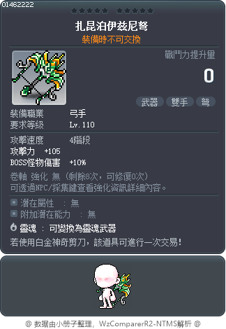 扎昆泊伊兹尼弩 Tooltip