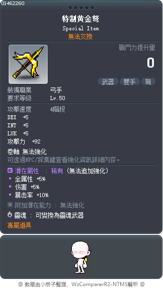 特制黄金弩 Tooltip