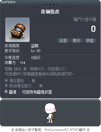 青铜指虎 Tooltip