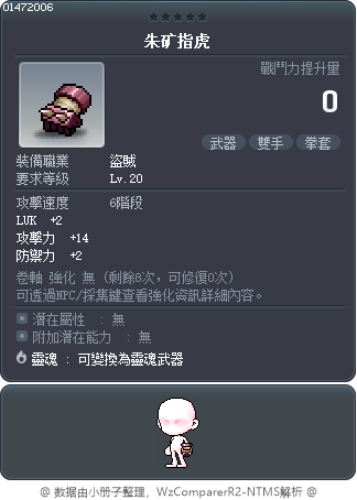 朱矿指虎 Tooltip